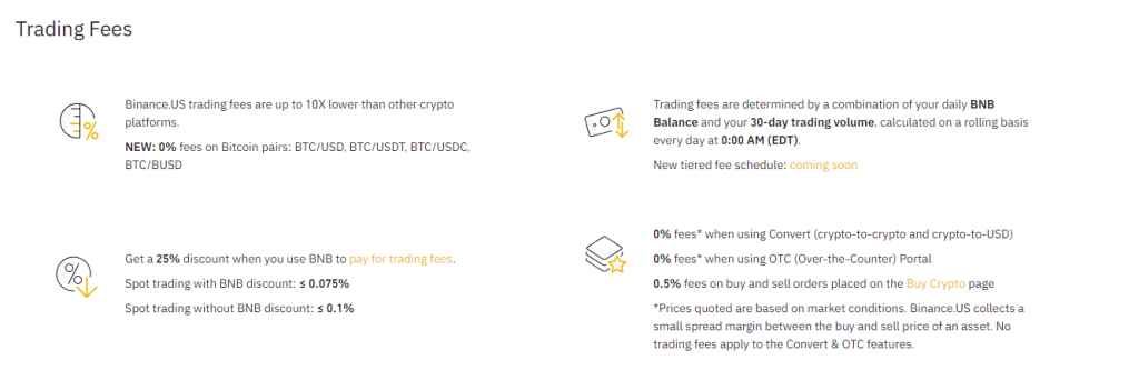 Binance.US zero-fee trading for Bitcoin