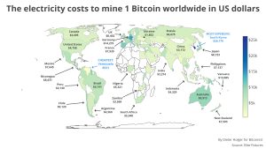 The electricity costs to mine 1 BTC worldwide in US dollars