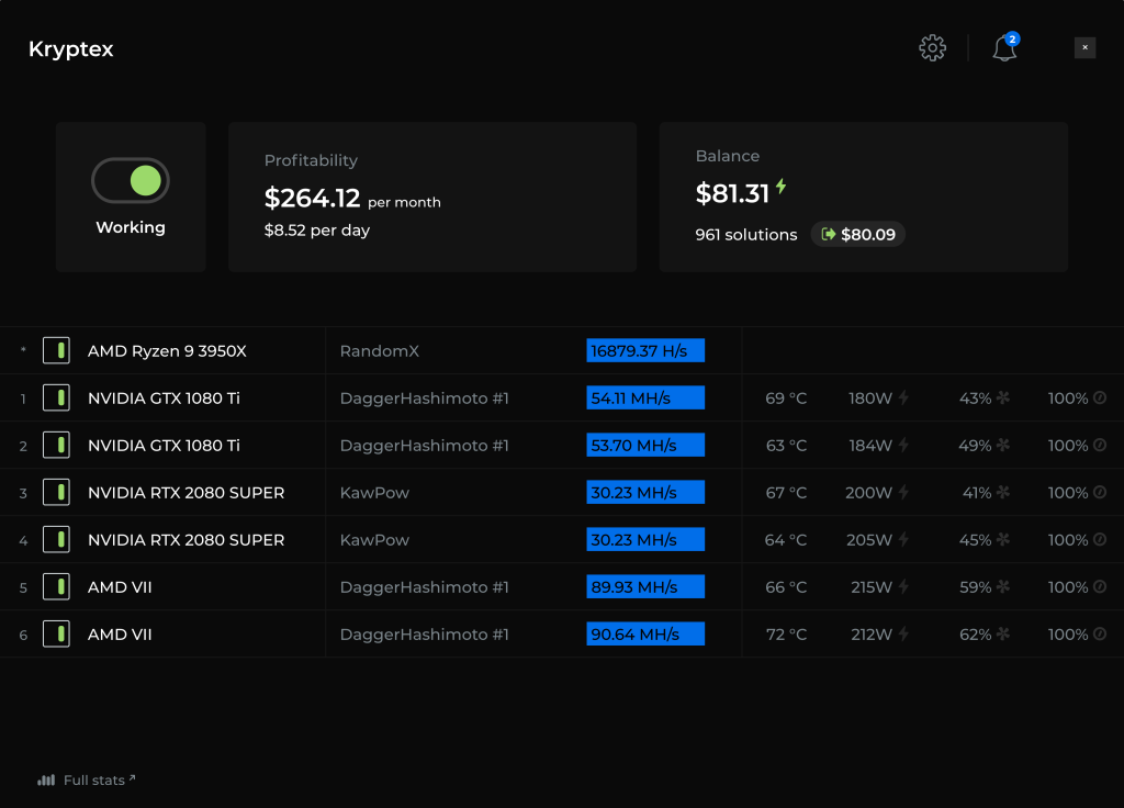 Top 5 Bitcoin Mining Software for Beginners - BoxTechy
